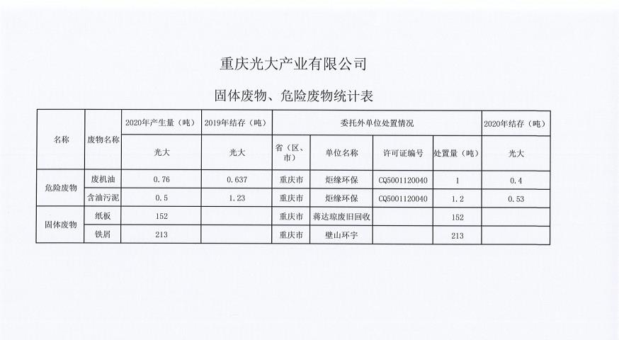 管家婆三期必出一肖